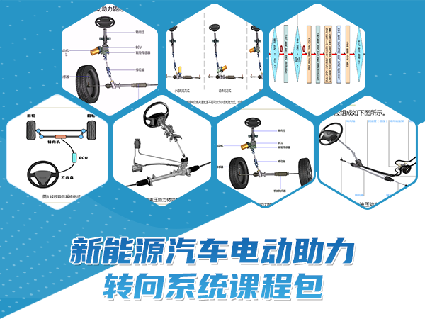 新能源汽车电动助力转向系统课程包