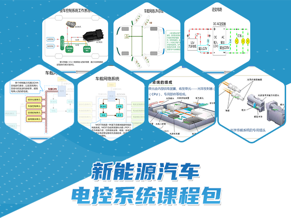 新能源汽车电控系统课程包